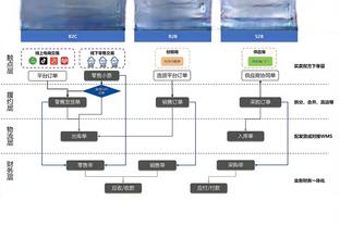 欧冠-曼城3-2红星6战全胜收官 汉密尔顿首秀破门+造点菲利普斯首球